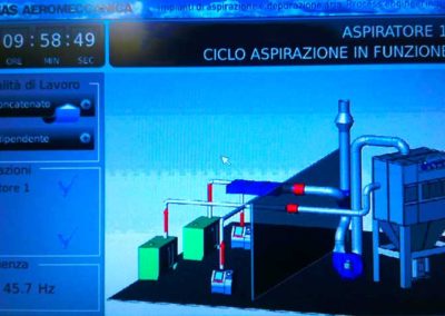 Aspirazione
